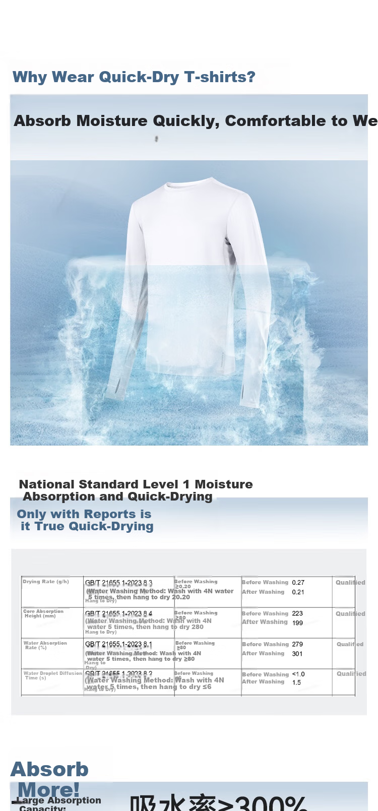 JD Original Autumn And Winter Men's Outdoor Hiking Ultra-Light Long-Sleeve Elastic Comfortable Fit Sweat-Wicking Quick-Dry Long T-Shirt, Light Mist Gray, 3XL 5