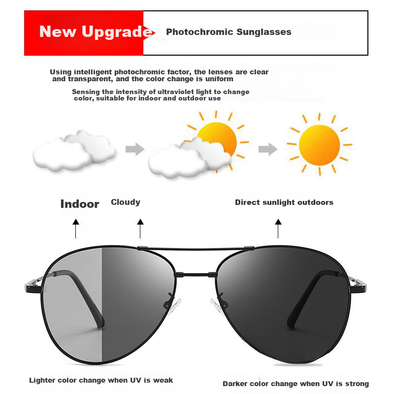 FESETE Sunglasses for Men, Aviator Sunglasses, Photochromic Polarized UV Protection Sunglasses for Driving, Father's Day Gift 5