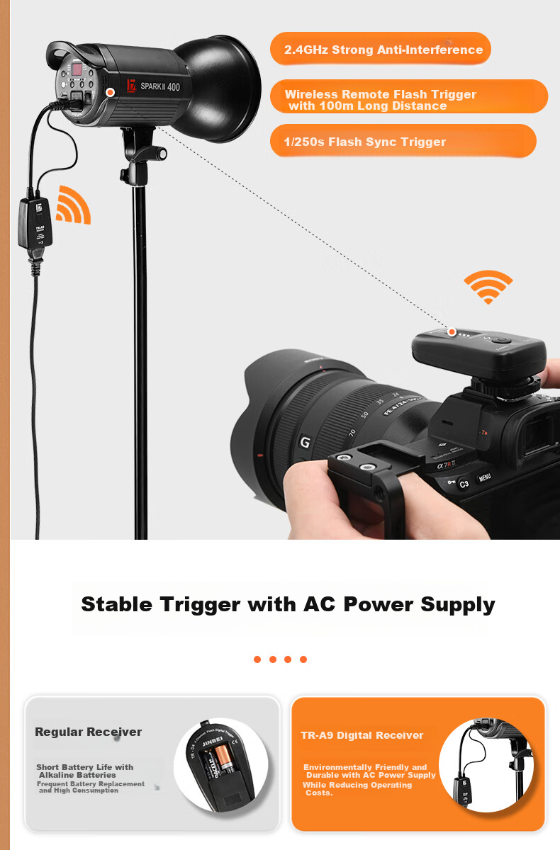 JINBEI JINBEI Digital Flash Trigger, Studio Flash Photography Studio 2.4GHz Wireless Trigger, Universal Version for DSLR Cameras, TR-A9 Transmitter 3