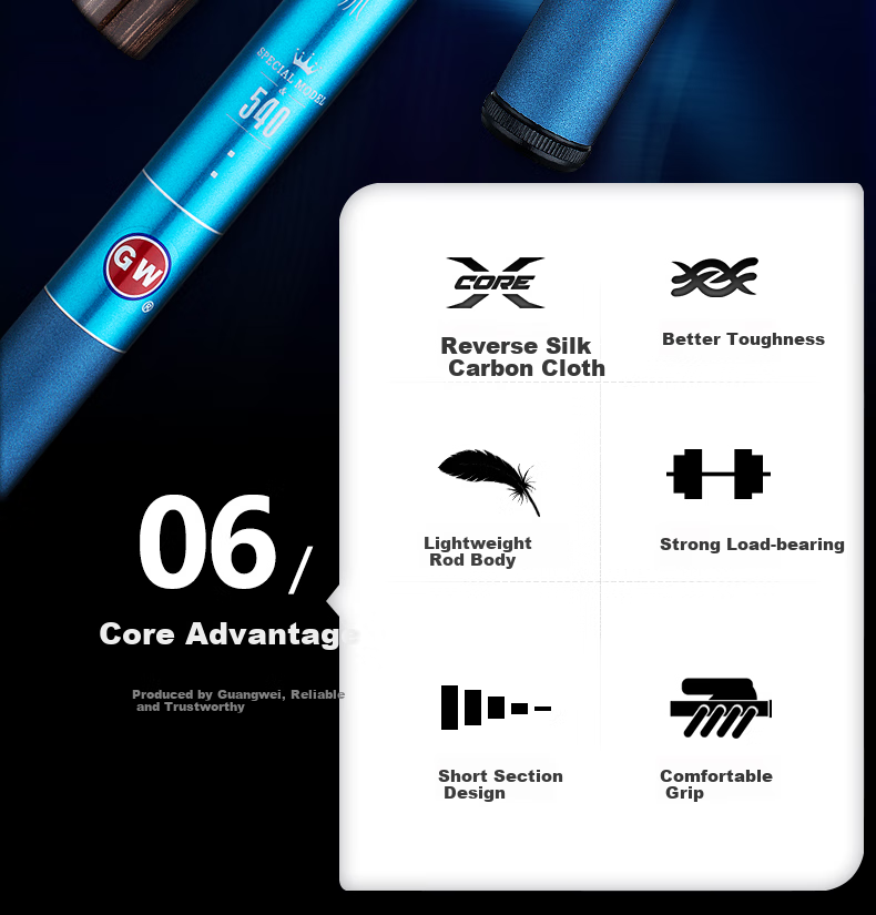 GW6.3-Meter Short Section Fishing Rod, Handheld Rod, Stream Fishing Pole, Beginner's Fishing Rod, Stream Rod, Fishing Tackle, Fishing Pole 1