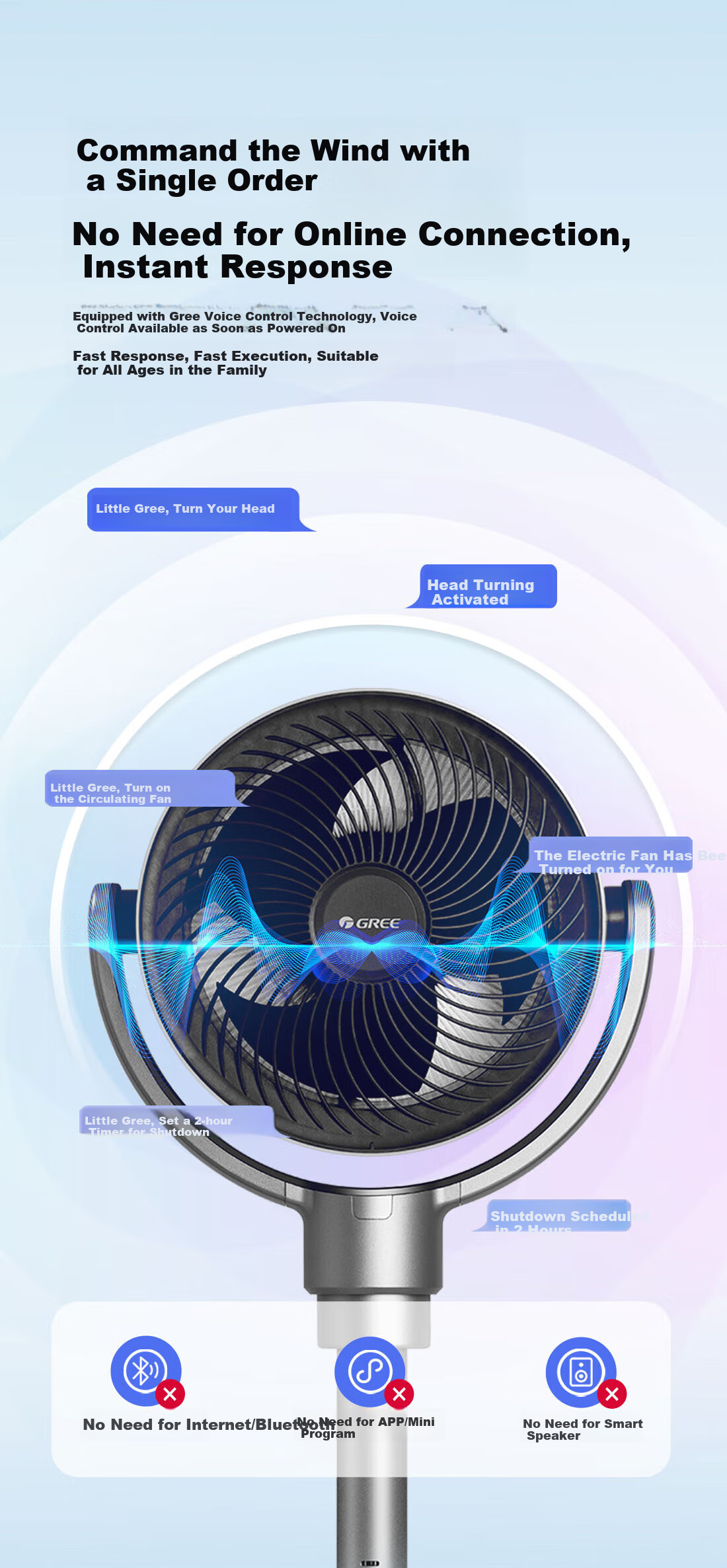 GREE Electric Fan for Home Air Circulation, DC Inverter, Floor-Standing And Table Fan for Office, Living Room, Bedroom, Air Conditioner Companion FXDZ-2062Bvg3 with Antibacterial Filter + Voice Control 4