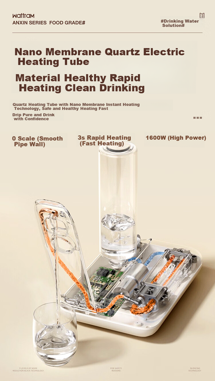 Beiouwolang Portable Instant Hot Water Dispenser, Electric Kettle, Fast Heating, Constant Temperature, Compact Foldable, for Business Trips, Desktop Use, Home Direct Drinking Machine, Mineral Water Heater - Premium Model W1P 4
