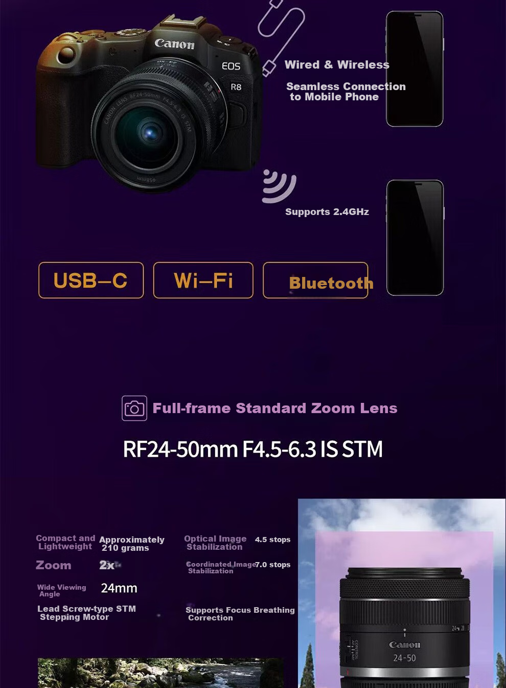Canon Canon R8 Full-Frame Mirrorless Digital Camera, 4K Video High-Definition Live Streaming, 24-70mm Large Zoom Lens, Travel And Home Camera, Street Photography Kit 19