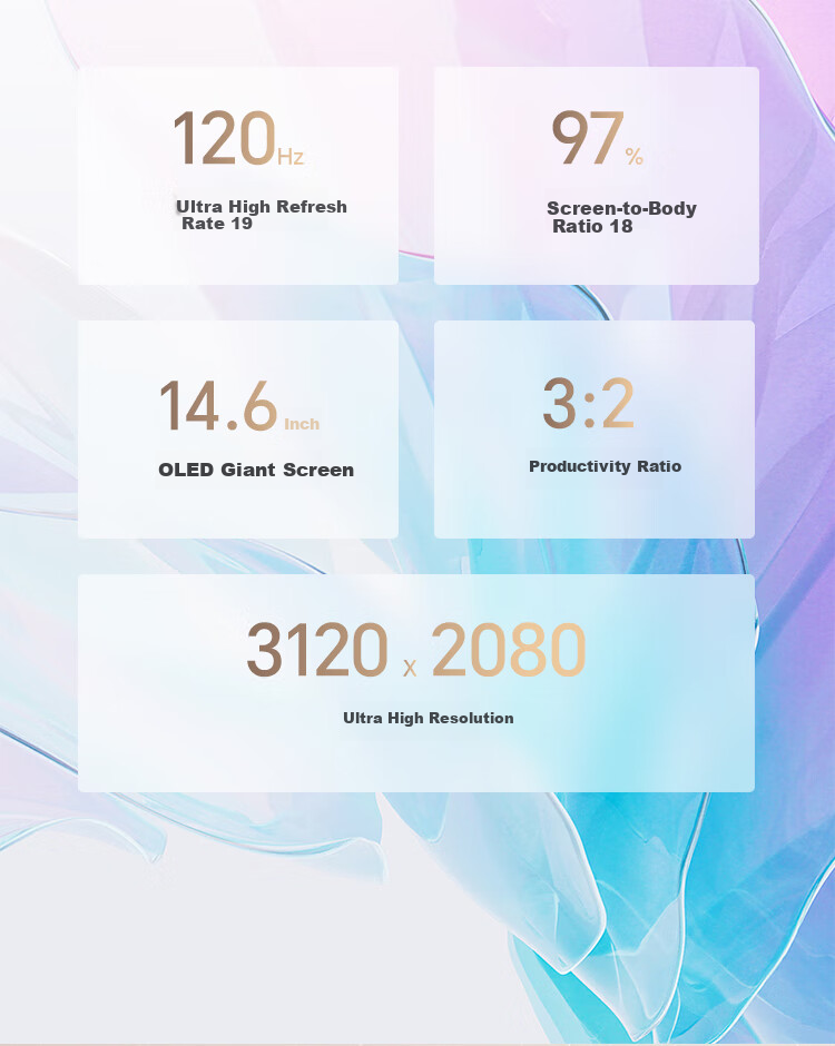 HONOR MagicBook Art14 2025 [Subsidies], Ultra-Thin AI Laptop with Core Ultra5, 32GB RAM + 1TB Storage, 3.1K Display, Eye Protection, Summer Olive Gree 26