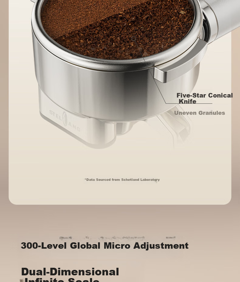 STELANG [Same Price As 618] ST-560ET Home Semi-Automatic Coffee Machine, Three-Pot Stove, Dual Pump Grinding All-In Machine, Commercial Gree 24