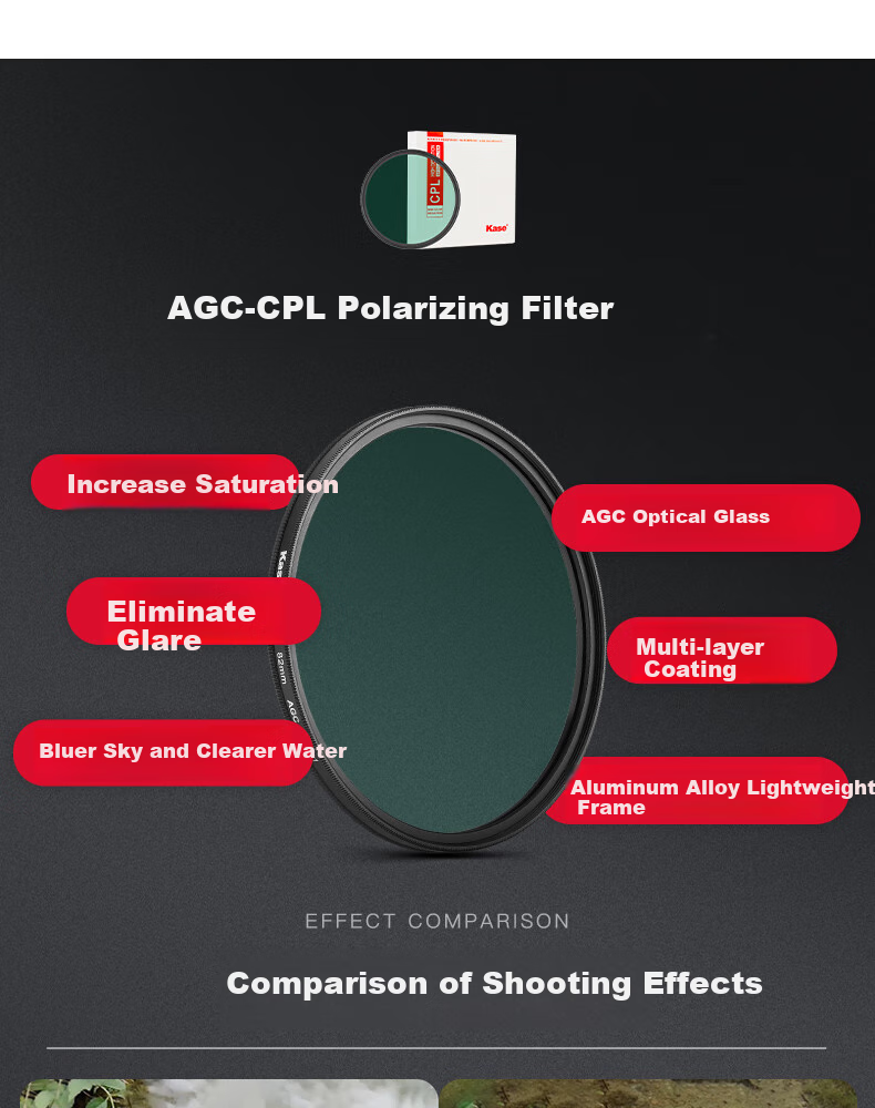 Kase Landscape Filter Set: CPL Polarizing Filter + ND1000 Neutral Density Filter + GND0.9 Graduated Filter, Travel And Landscape Photography Kit for Sunrises And Sunsets, 82mm 4