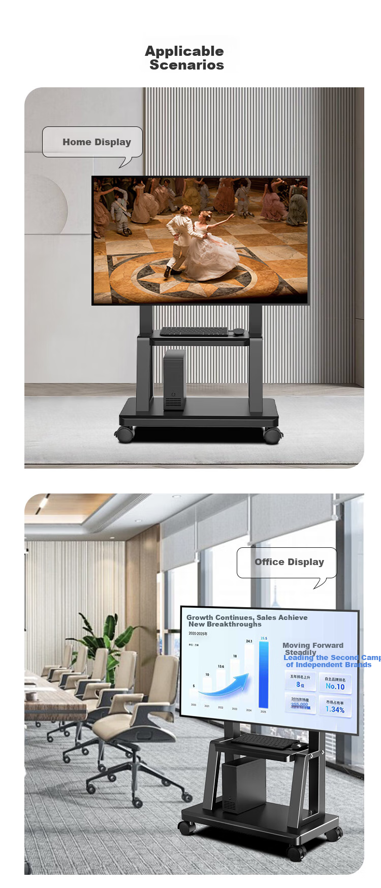 ProPre Mobile TV Floor Stand, 40-100 Inch Video Conference Mobile Cart, LCD Display Compatible with Multimedia All-In Machine, Display Stand 10