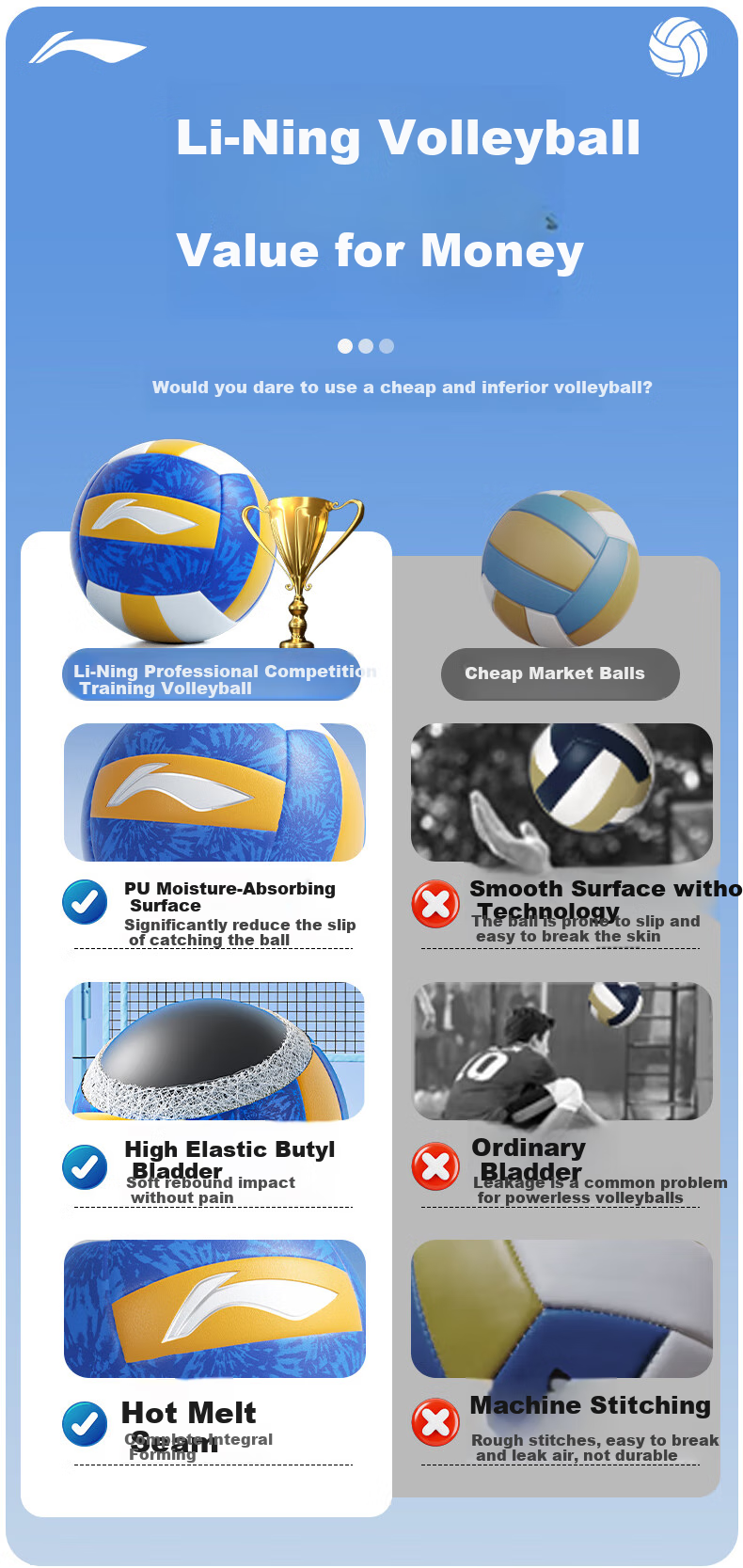Li-Ning Volleyball Size 5 for Middle School Entrance Exam Training, Competition, Physical Education Class, Primary And Secondary School Physical Test, Adult And Children's Soft And Hard Volleyballs in Size 5 2