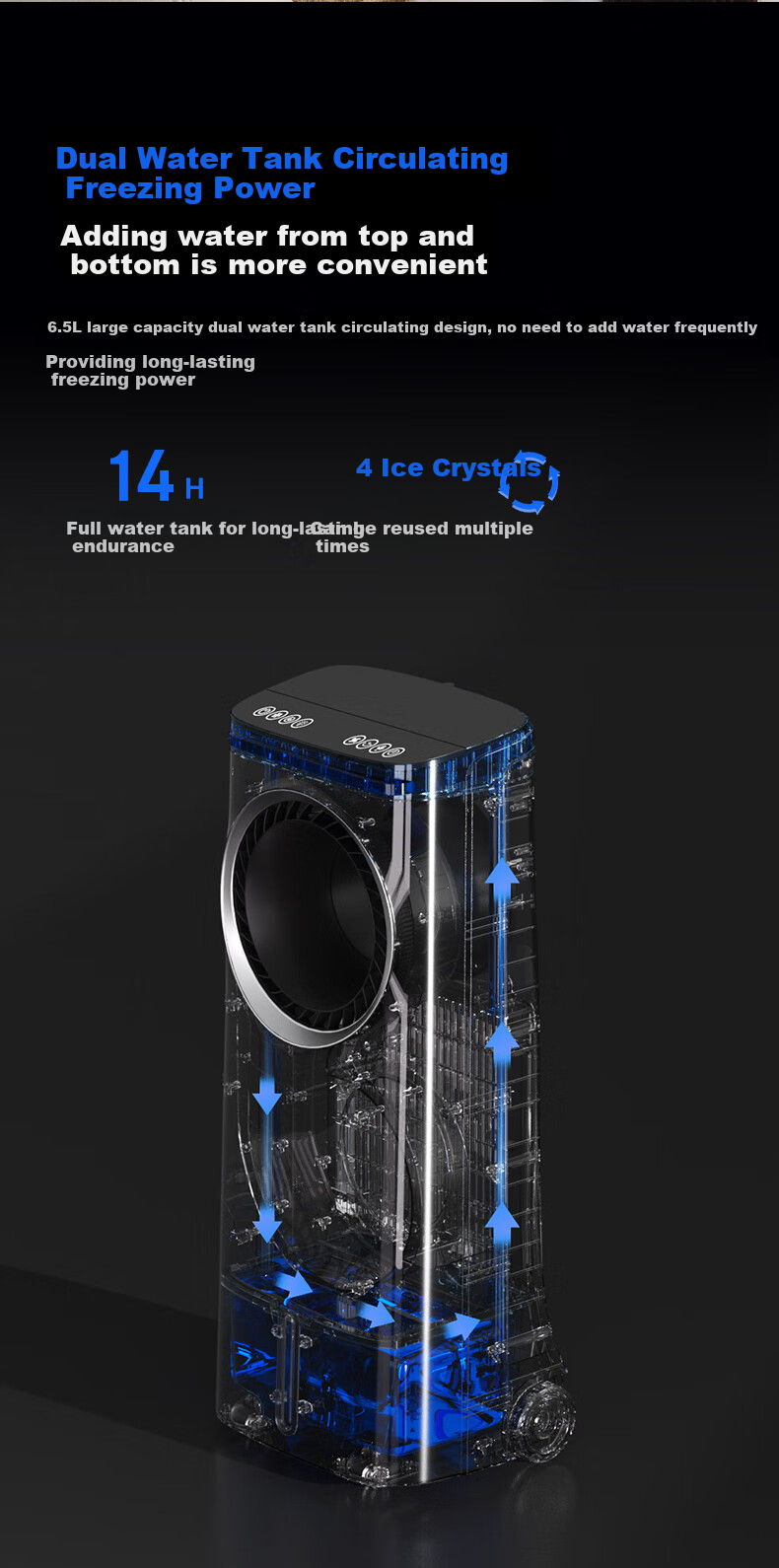 PHILIPS Air Cooler, Powerful Cooling Fan for Home Use, Bladeless Water-Cooled Electric Fan, Floor-Standing Tower Fan, Negative Ion Purification, Remote Control, Humidifying Air Circulator ACR4146BX 9
