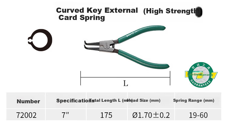 SATA German-Style Straight-Jaw Spring Pliers, 9", 72033 7
