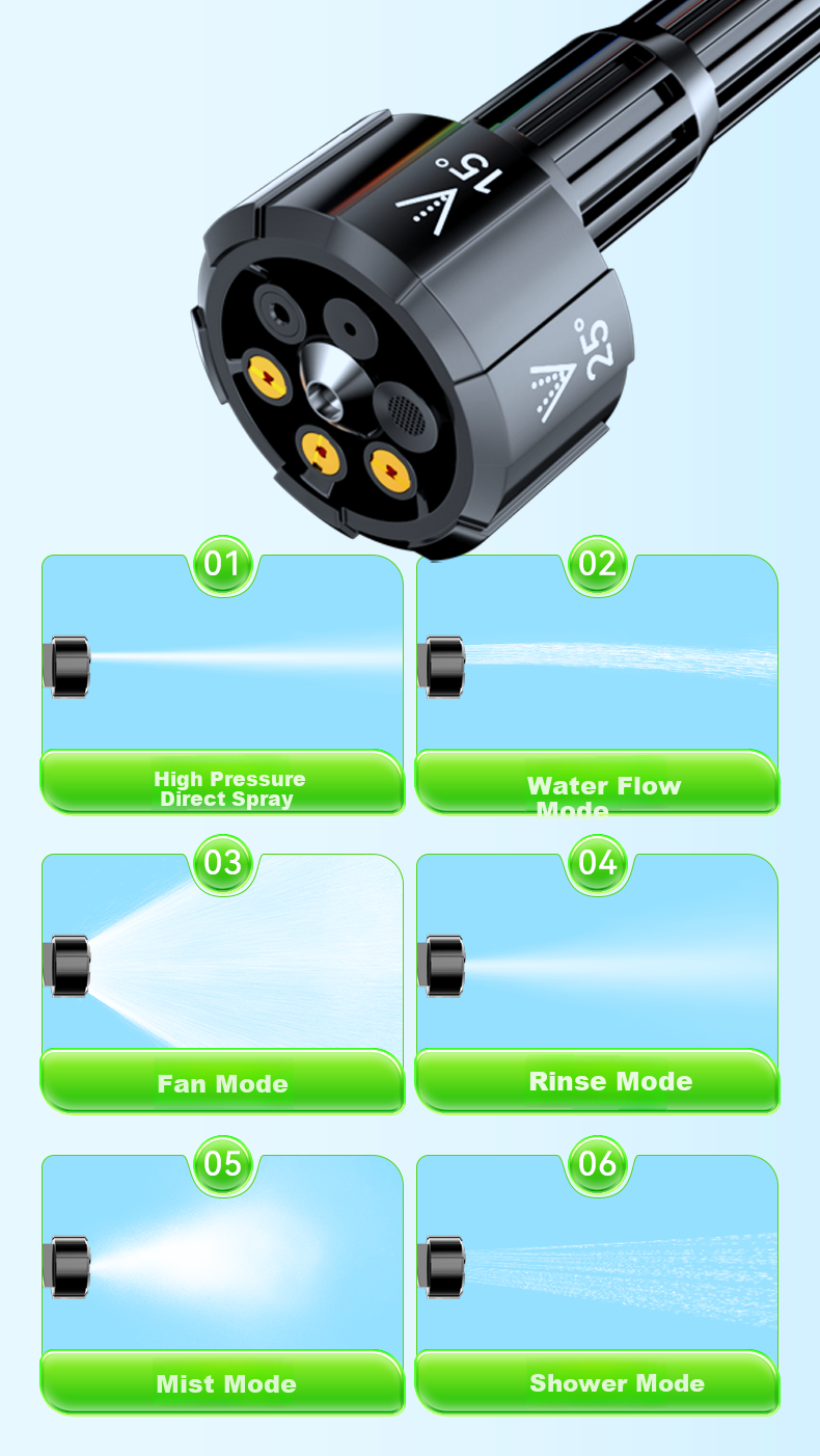 WITGOER Car Wash Machine Water Spray Gun, High-Pressure Household Pump, High-Power Lithium Battery Electric Wireless Powerful Cleaning, Portable Pressure Booster 21