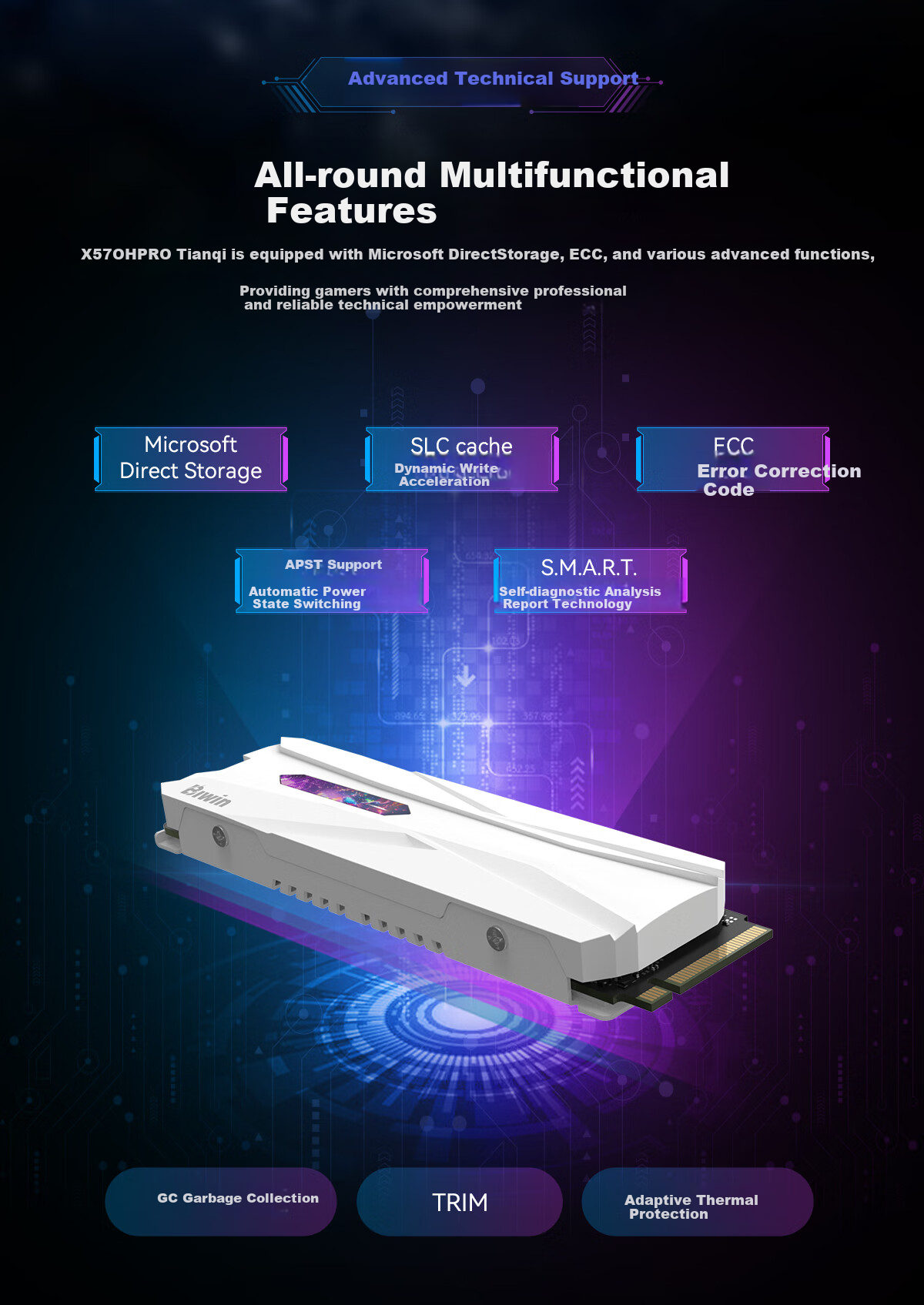 BIWIN 4TB SSD Solid State Drive M.2 Interface (NVMe Protocol), X570H PRO Series, PCIe5.0 Read Speed 14000MB/s, AI PC Computer Storage Accessory 12