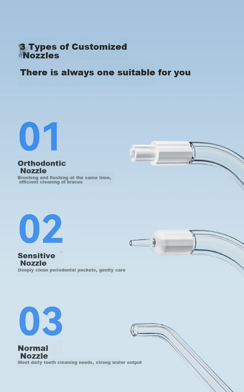 KONKA Oral Irrigator, Home Dental Water Flosser, Tooth Cleaner, Portable Upright Design, Fully Washable, Orthodontic Prevention, Tartar Removal, Gift for Couples, New Year's Present, Gift for Parents 22