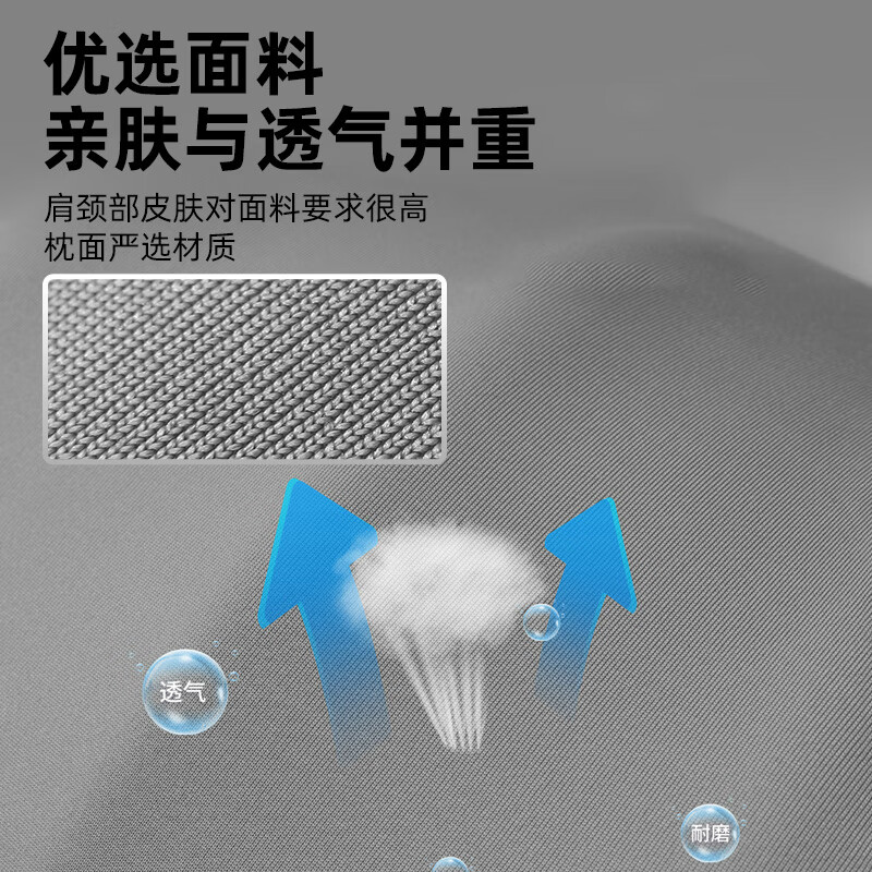 Yilafu Car Headrest Neck Support Pillow U-Shaped Cushion for Driver's Seat with Memory Foam, Suitable for Maybach Tesla
