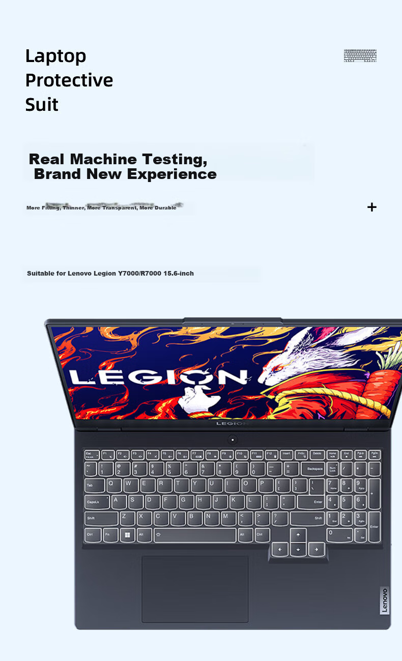 Jiasu Lenovo Legion Y7000/R7000 2024/23 Model Keyboard Protector + Anti-Blue Light Screen Protector, 15.6-Inch Anti-Blue Light Eye-Friendly Screen Protective Film Set 1