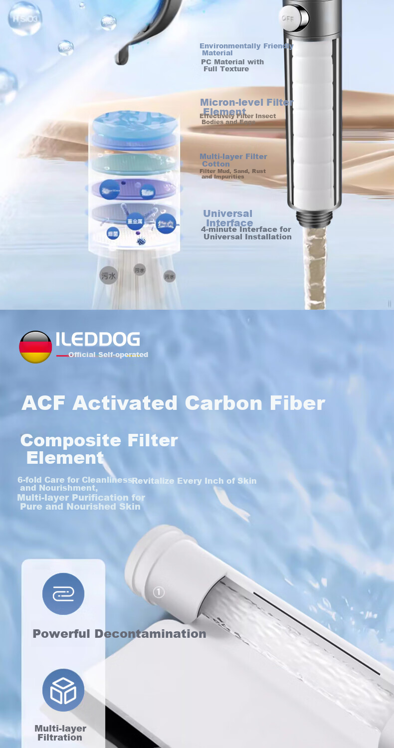 ILeddog [Germany] Pressurized Shower Head, Bathroom High-Pressure Filtered Five-Level Water Purification Shower Sprayer, Lifen 5-Level 8