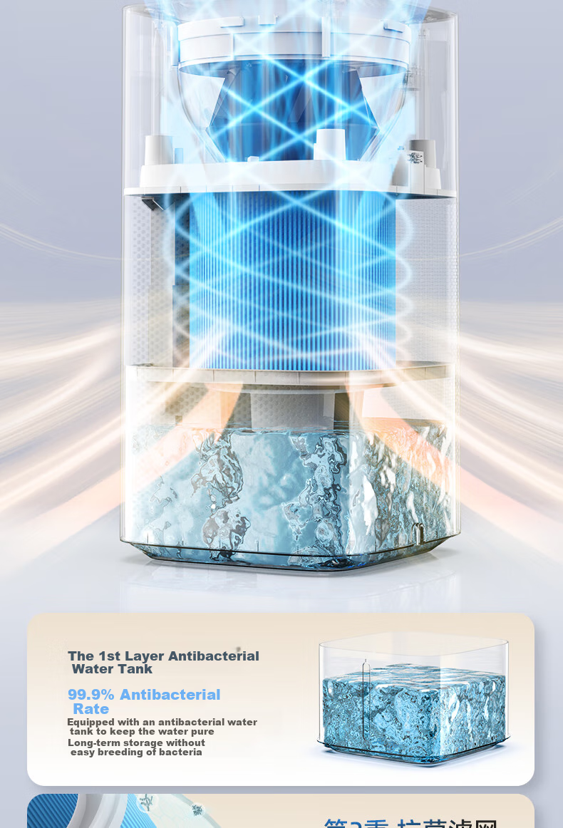 Haier Humidifier for Home Use, Non-Water Mist Evaporative Type, Recommended for Bedroom, Baby, Office, Negative Ion Purification, Air Purifying, Large Capacity, Smart Timer, UV Sterilization, Floor-Standing Humidifier 8