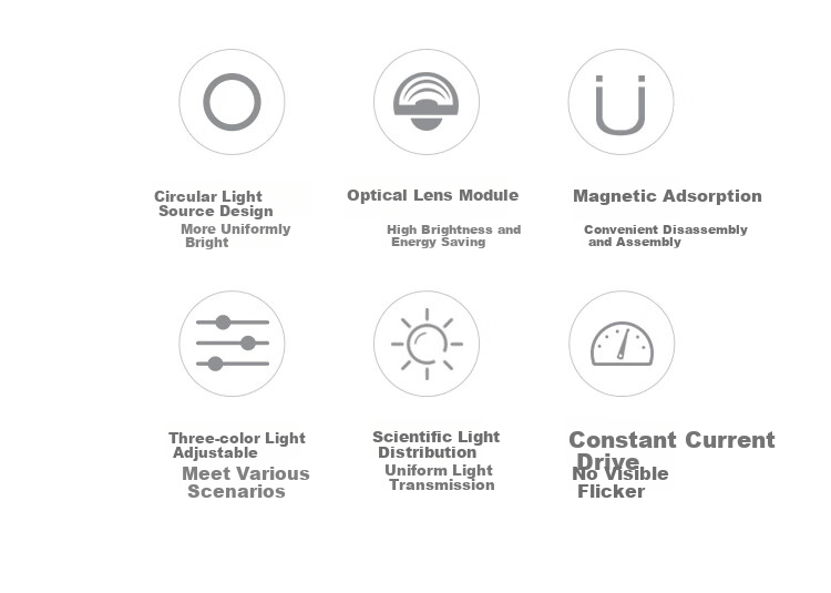 NVC LED Ceiling Light Panel, Replacement Light Core, Magnetic Light Source Module, Circular Lamp Tube, 62 Watts, Cool White 6500K 4