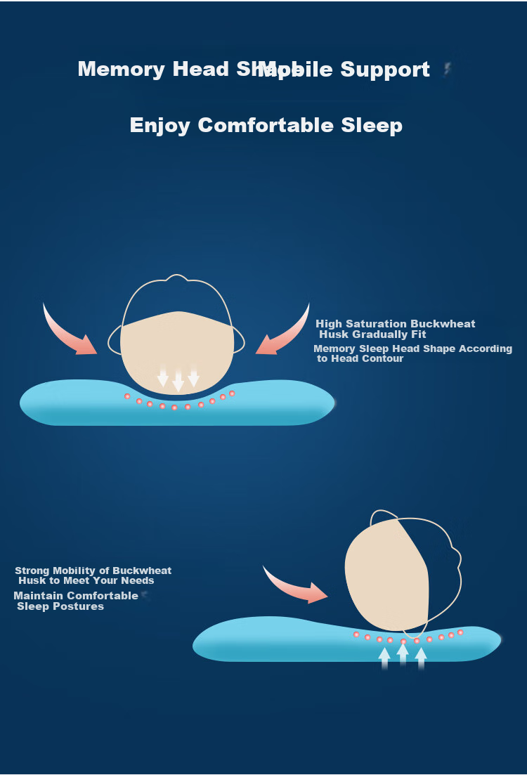Shuguoyu 3.5 Jin Buckwheat Hull Lavender Cervical Pillow for Students And Adults, Single Person Summer Comfortable Sleep Pillow Core 4