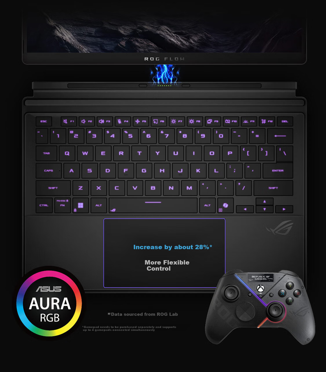 ROG Huan X 2025 Ryzen AI MAX 13.4-Inch Touchscreen Two-In Gaming Laptop (Ryzen AI MAX+ 395, 64GB RAM, 1TB Storage, 2.5K Display, 180Hz Refresh Rate) 11