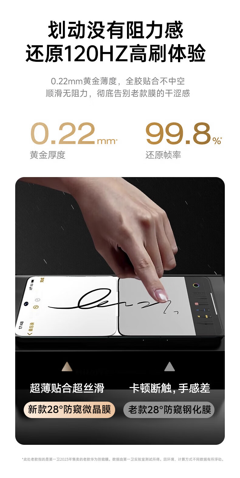 DIVI [One-Touch Adhesion] Privacy Screen Protector for Huawei Mate80/Mate80 Pro, Anti-Peeping, No Black Edges, Anti-Fingerprint, Non-Tempered Privacy Film, Bubble-Free Quick Application 13