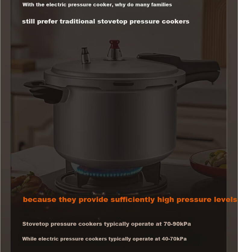 Joyoung Home 5L Electric Pressure Cooker with Dual Inner Pot, Non-Coated 316L Inner Pot, Programmable Timer Rice Cooker Y-50H160 8