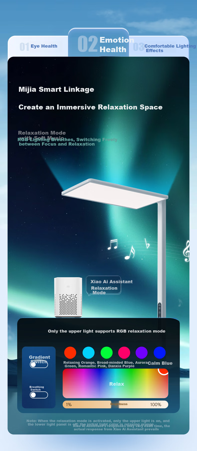 Panasonic Floor-Standing Eye Protection Lamp Premium Edition, Purple Light 150W, Large Panel, Full Spectrum Eye Protection Study Lamp 9