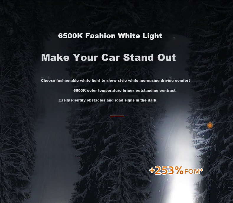 PHILIPS LED Car Headlights, HB3/HB4 Bulbs, 9005/9006 Ultra-Bright High Beam, for Toyota Corolla And RAV4 8