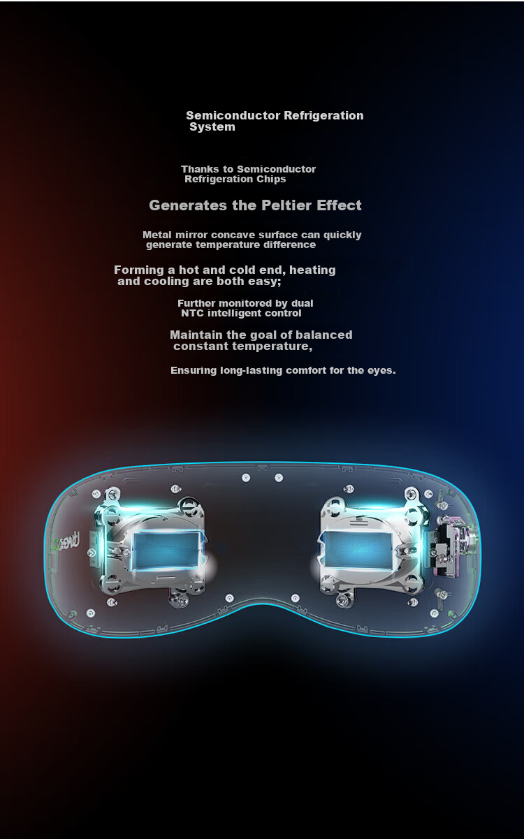 Breo See5K Eye Massager Eye Care Device with Professional Eye Health Exercise Mode and Hot Compress 5