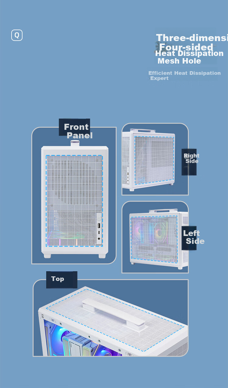 SAMA Quzao 3 Type-C White Desktop Portable Handheld Matx Small Case with Four-Sided Mesh/5 Fan Positions/≤160mm Cooling/350mm Graphics Card/ATX Power Supply 3