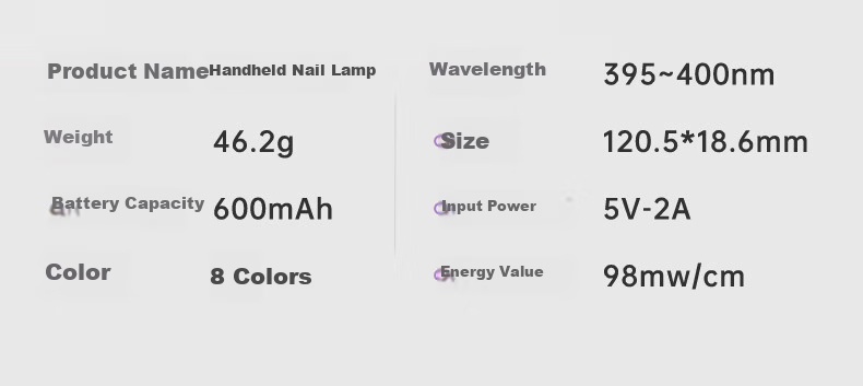 Sidomi Electric Nail Grinder Rechargeable Nail Polish Remover Manicure Tool Portable Mini Nail Polishing Pen 25