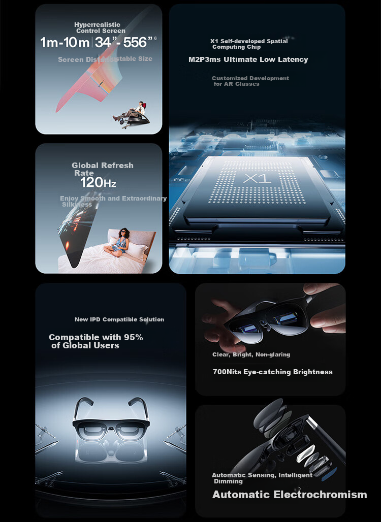 XREAL One Pro Smart AR Glasses with 5.56" Portable Screen, 57° FOV, Self-Developed X1 Chip, Native 3DoF Hovering, Movie-Watching Glasses Not VRAI Translation Glasses, L Size 7