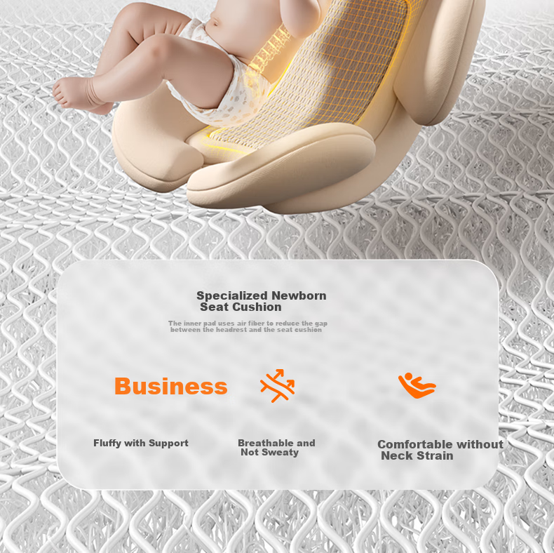 Welldon SmartTurn 2PRO+ Child Safety Seat 0-7 Years i-Size Intelligent Ventilation Infant Baby Car Seat 18