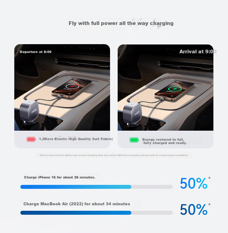 ANKER Car Charger UFCS75W with Retractable Cable, Compatible with DJI Drones And Cigarette Lighters, Adapter for Super Fast Charging 12V/24V, Suitable for Apple, Huawei, Xiaomi 7