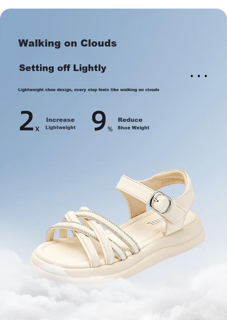 ANNIL Children's Sandals for Girls, 2026 Summer New Style, Soft-Soled Student Open-Toe Breathable Flat Fashion Princess Shoes 6275 5