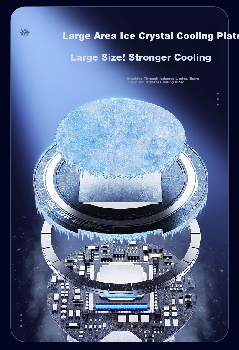 Shuotu [45W High Power | Specially Designed for Tablets], Tablet Cooling Pad, Magnetic Back Clip for IPad, Semiconductor Cooling, Live Streaming, E-Sports Gaming Cooling Device, Temperature Reduction Tool for PUBG And Honor of Kings 5