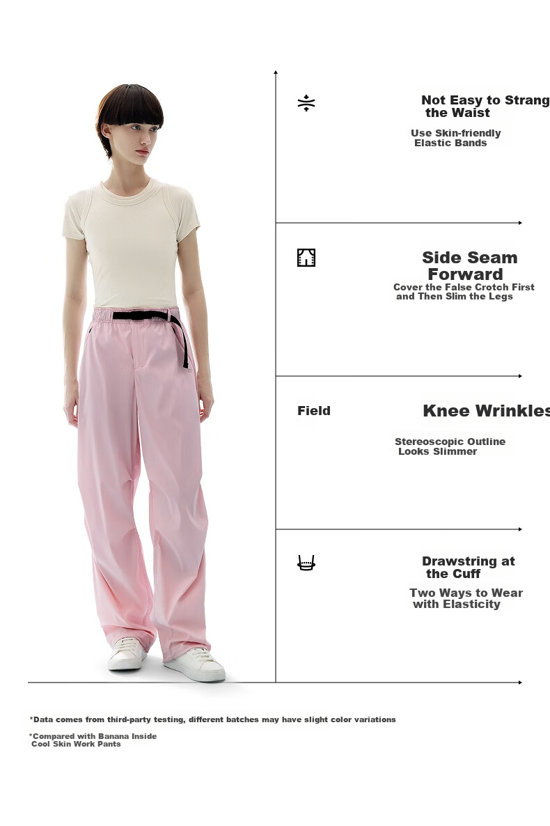 Bananain [Liu Haocun's Choice] Liangpi 505 Cool Air Women's Quick-Dry Parachute Pants, Cargo Casual Summer New Style 2