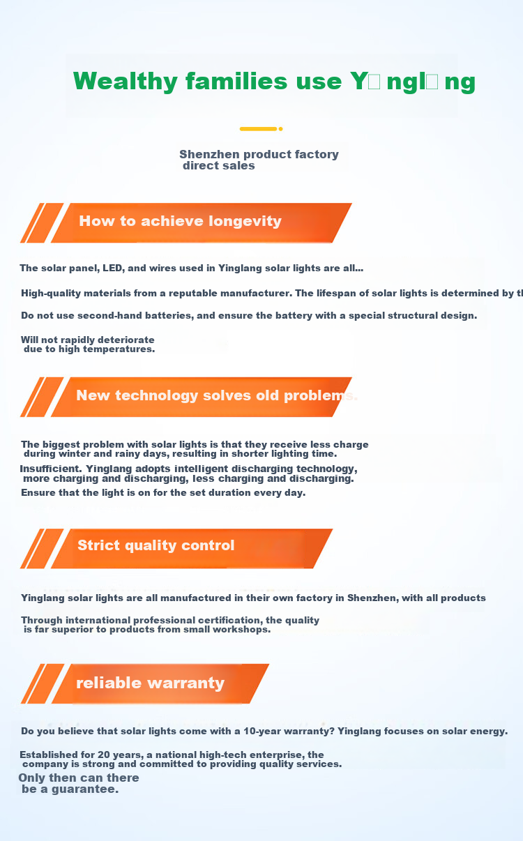 Intelamp Solar Light, Outdoor Yard Street Lamp, Home Garden Light, Floodlight, New Rural Lighting, Automatic Light Switches on at Night 1