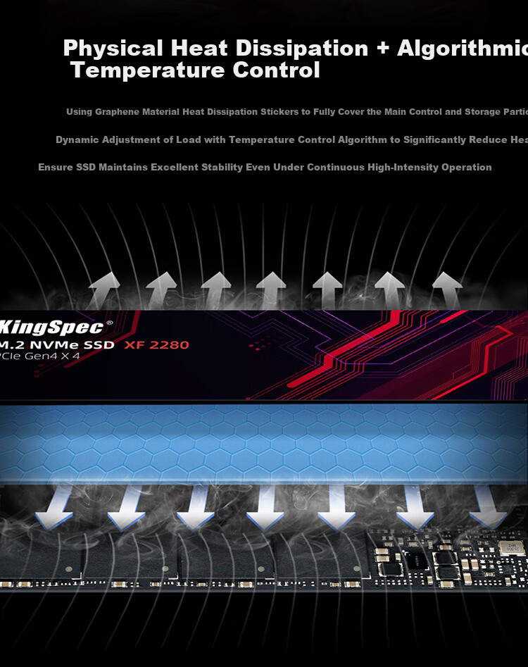 KingSpec 1TB SSD M.2 Interface NVMe PCIe 4.0, Selected TLC NAND, Read Speed 4800MB/s, Compatible with Desktop And Laptop, AI PC Storage Accessory 3