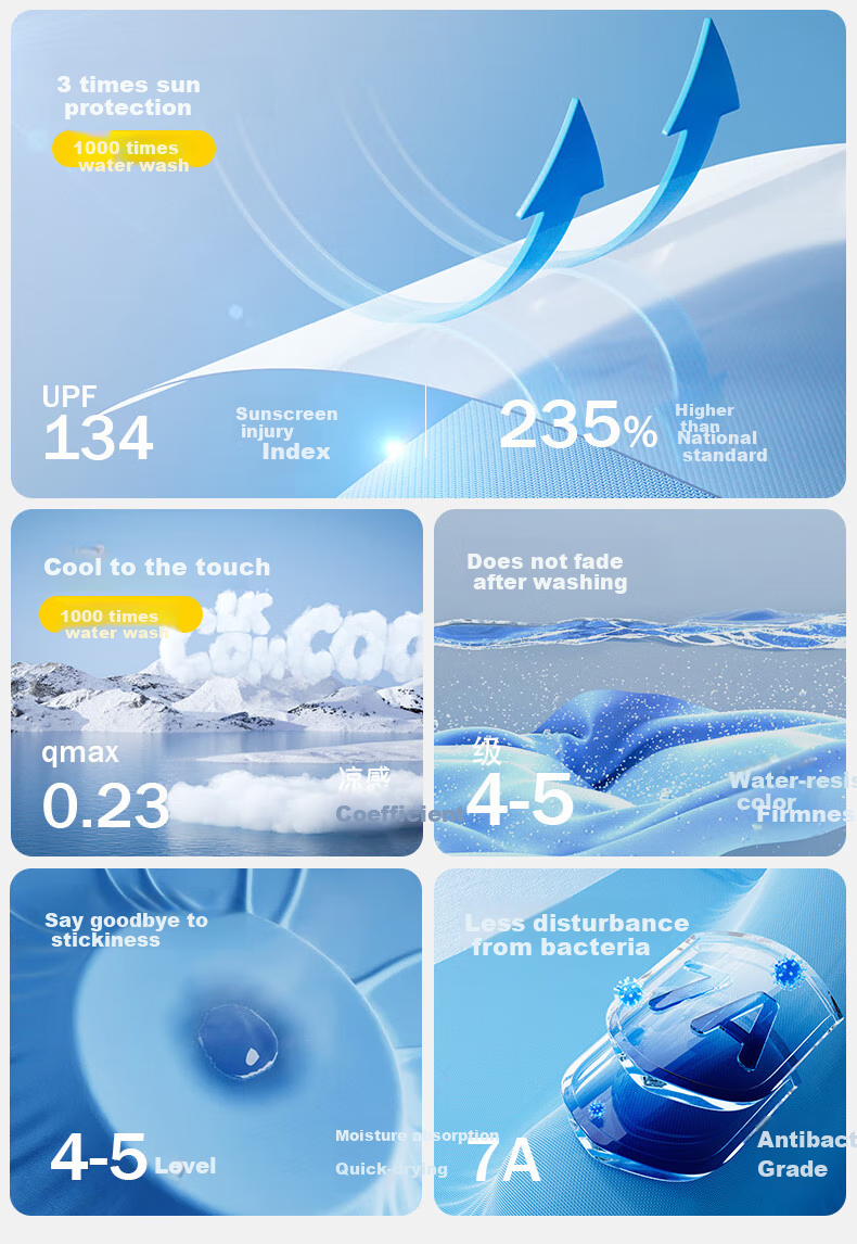 Lemonkid Children's Sun Protection Clothing, Cool And Breathable, UV-Resistant Skin Coat for Boys And Girls, Baby Sun Protection Garment, Berlin Purple Rice Color, Size 150 3
