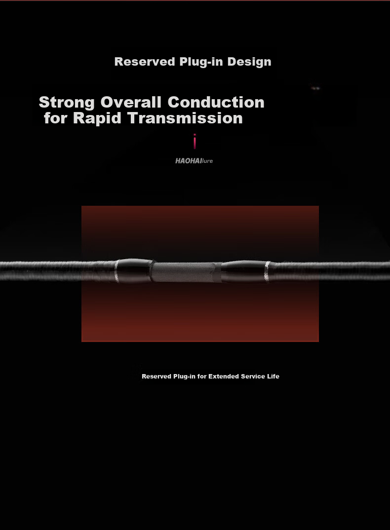 GW Fishing Rod, 1.68 Meters, Haohai Lure Rod Set, ML Action, Straight Handle Spinning Reel Lure Rod Set, Fishing Rod 9