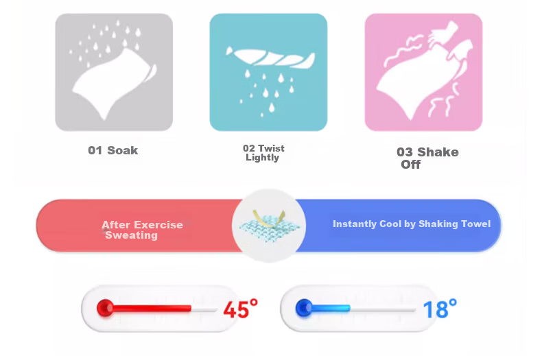 ANTA Cooling Sports Towel, Outdoor Swimming Fitness Quick-Dry Portable Travel Swimming Cool-Touch Non-Stick Blue 10