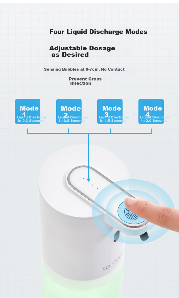 Daisy Leaf Japanese Automatic Soap Dispenser, Hand Sanitizer Machine with Bottle Sensor, Smart Electric Foam Hand Washer 4