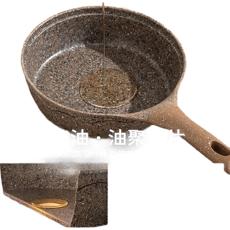 Глубокая сковорода Amercook Alphita, антипригарная, с плоским дном, для яиц и стейков, подходит для индукционной и газовой плиты, 26 см
