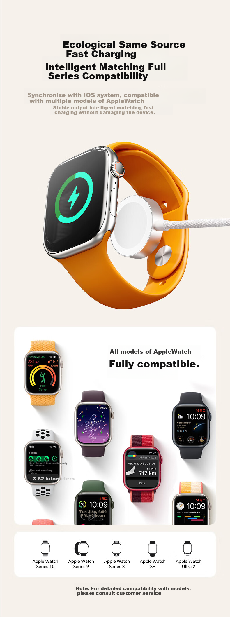 BIAZE Compatible with Apple Watch Charger, Apple IWatch S12/11 Charging Cable, Braided Cord for S10/S9/Ultra3/8/7/SE3/5th Generation USB Magnetic Charging Dock CD19 4