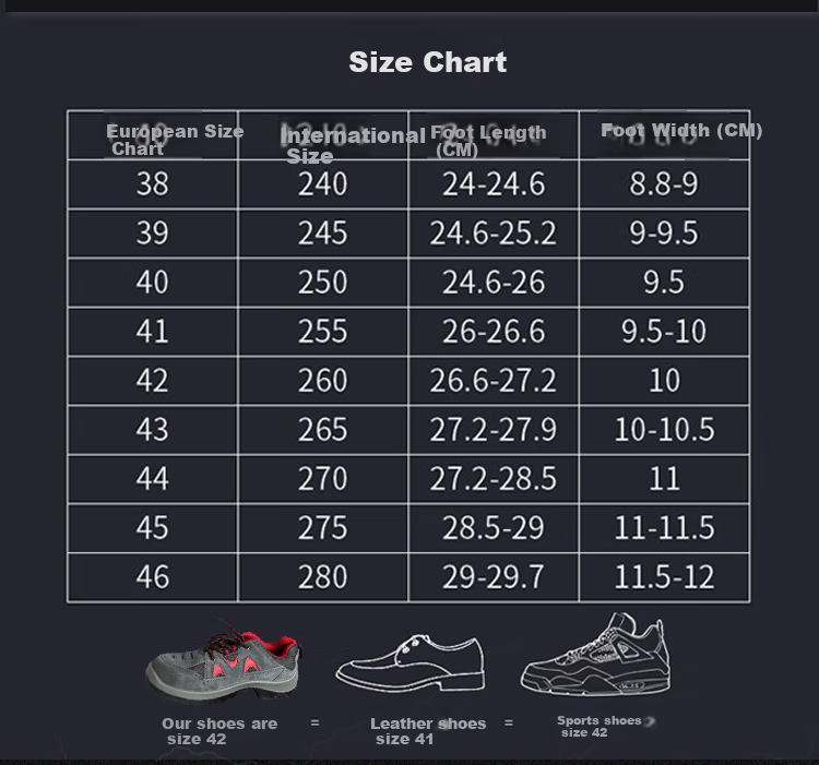 Honeywell Safety Shoes, Steel Toe, Suede And Mesh Upper, Double Density Polyurethane, Anti-Static, Impact-Resistant, Puncture-Proof, Safety Shoes SP2010512, Size 36, 1 Pair 3
