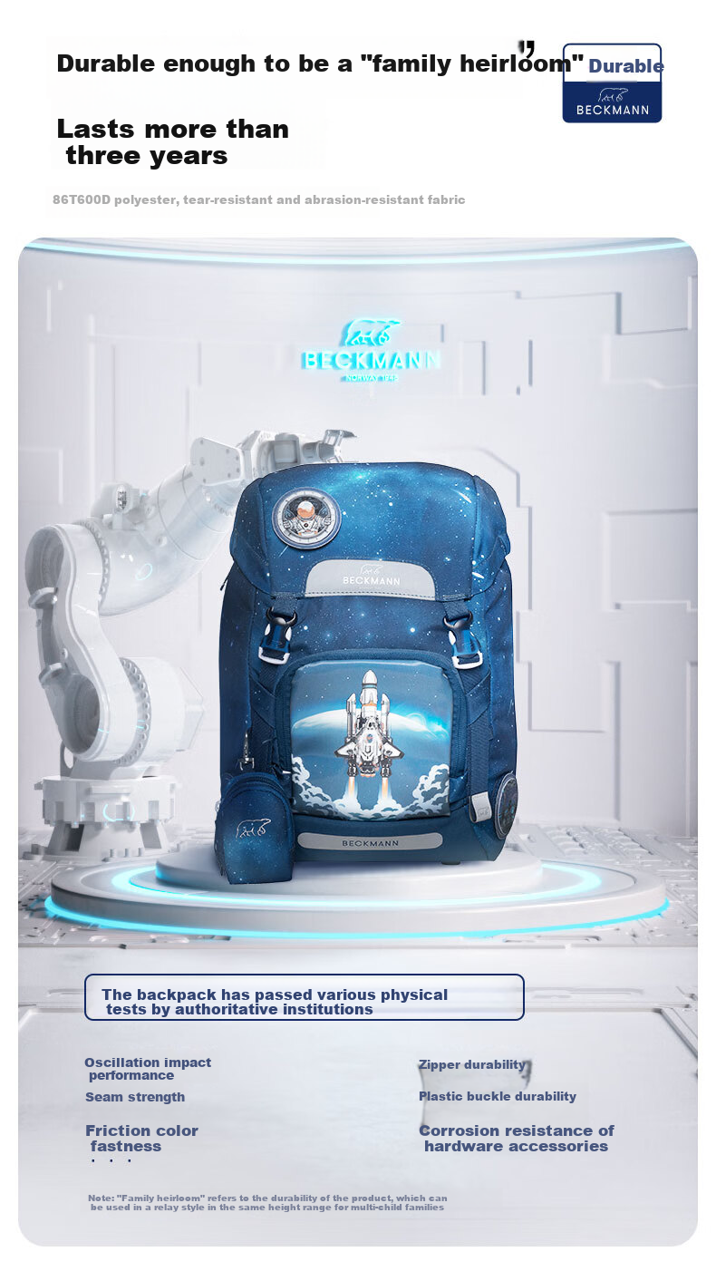 Beckmann Norwegian Primary School Student Spine Protection Large Capacity Backpack for Grades 1-3, Boys And Girls First to Third Grade Backpack 24