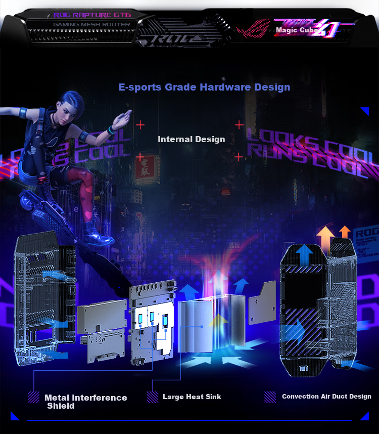 ROG [Renewal Subsidy] ROG Cube Tri-Band 10 Gigabit Gaming Distributed Parent-Child Router | Whole-House WiFi 6 Set, Gigabit Wireless Aimesh Flexible Routing System 16