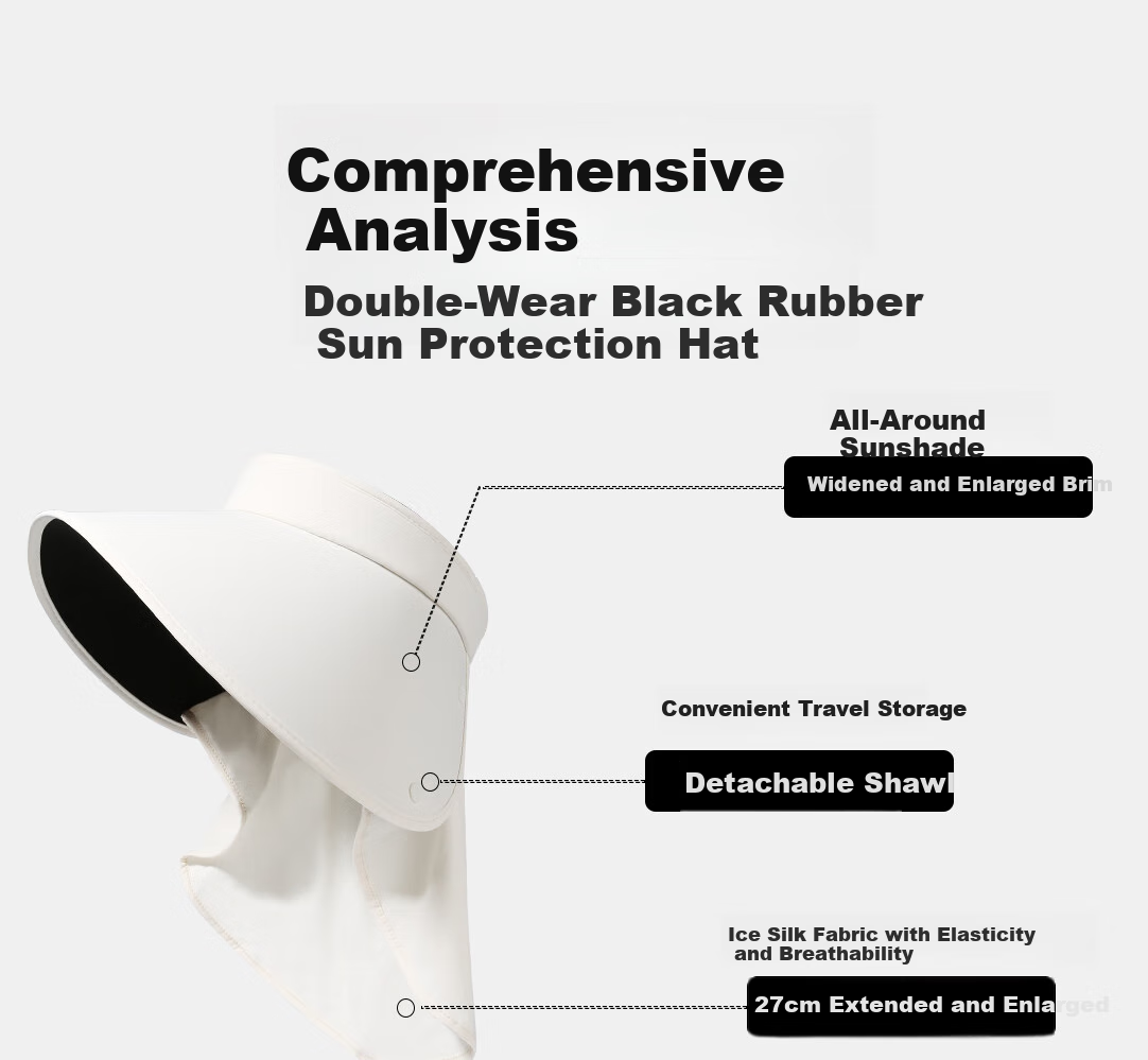 CACUSS Women's Sun Protection Hat, Summer Wide Brim UV-Resistant Visor Cap, Black Outdoor Sun Hat 13