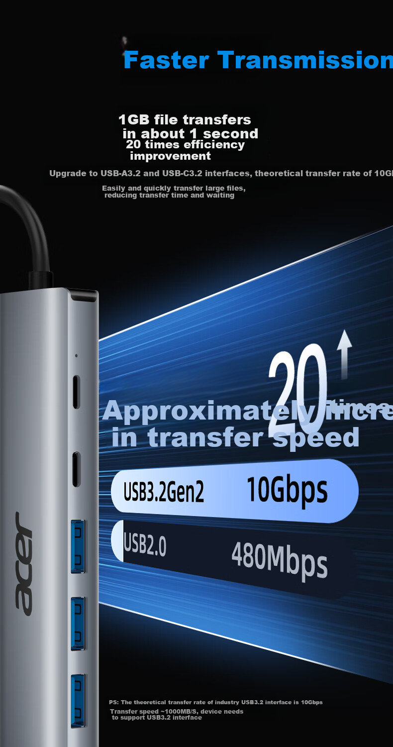 Acer USB3.2 Expansion Dock to Gigabit Ethernet Port Splitter [USB+Type-C 10G Data Port] Laptop Expansion Dock Ethernet Adapter Converter 3